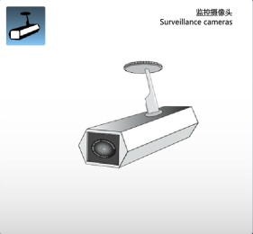监控摄像头 
