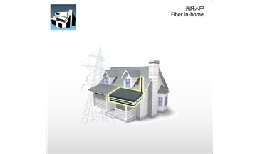 光纤入户