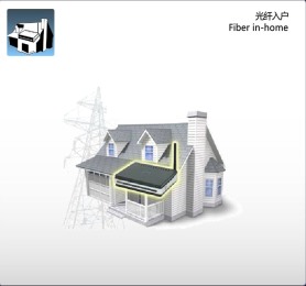 光纤入户